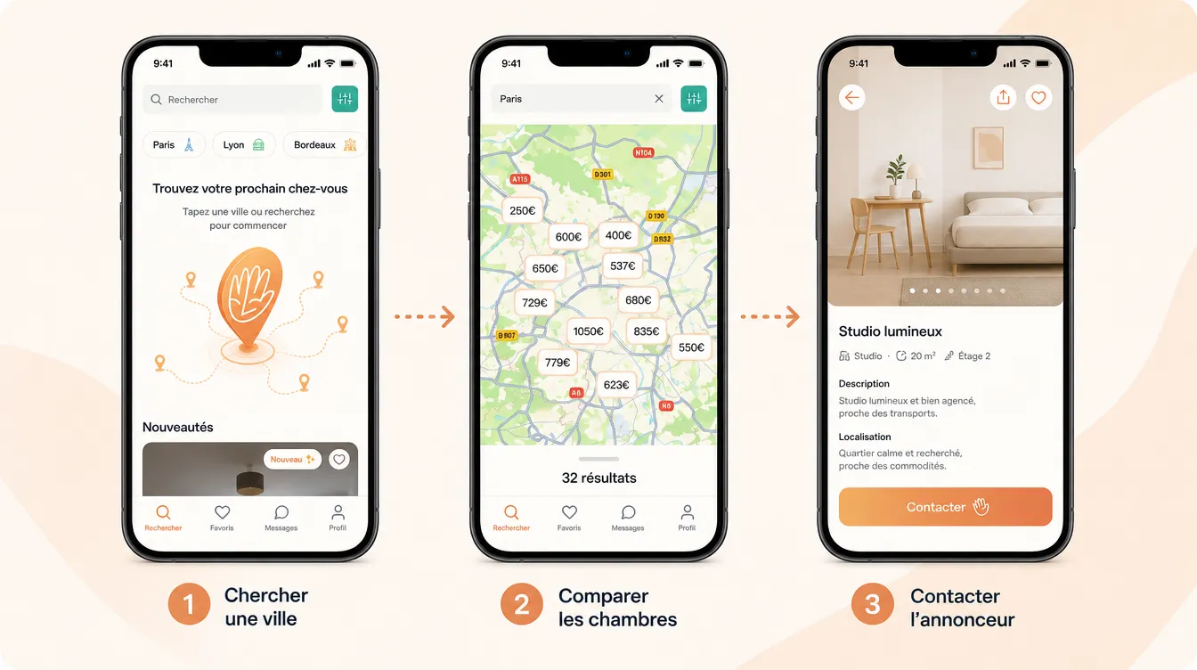 Chercher, comparer et contacter une annonce de chambre sur Coloco