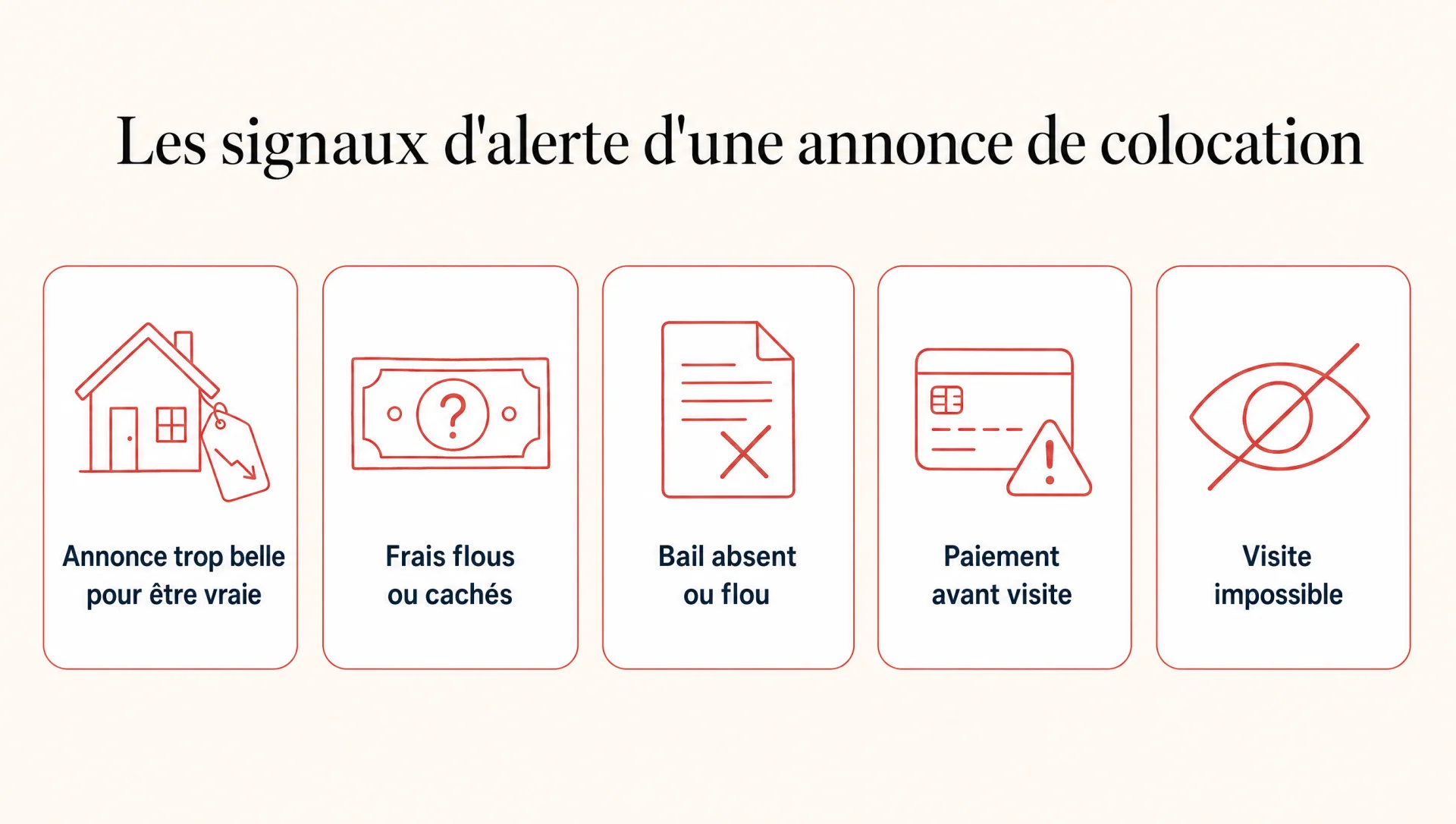 Signaux d’alerte dans une annonce de colocation : annonce trop belle, frais flous, bail absent